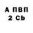 БУТИРАТ вода TheKrauzerII
